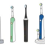 電動歯ブラシ、歯間歯ブラシの規格